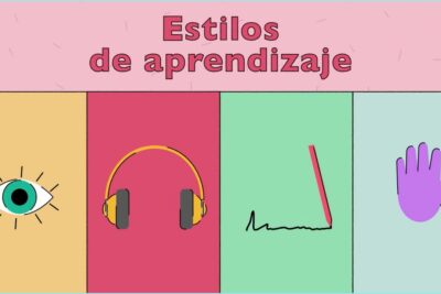 Cómo se memoriza más leyendo o escuchando representado por estilos de aprendizaje visual