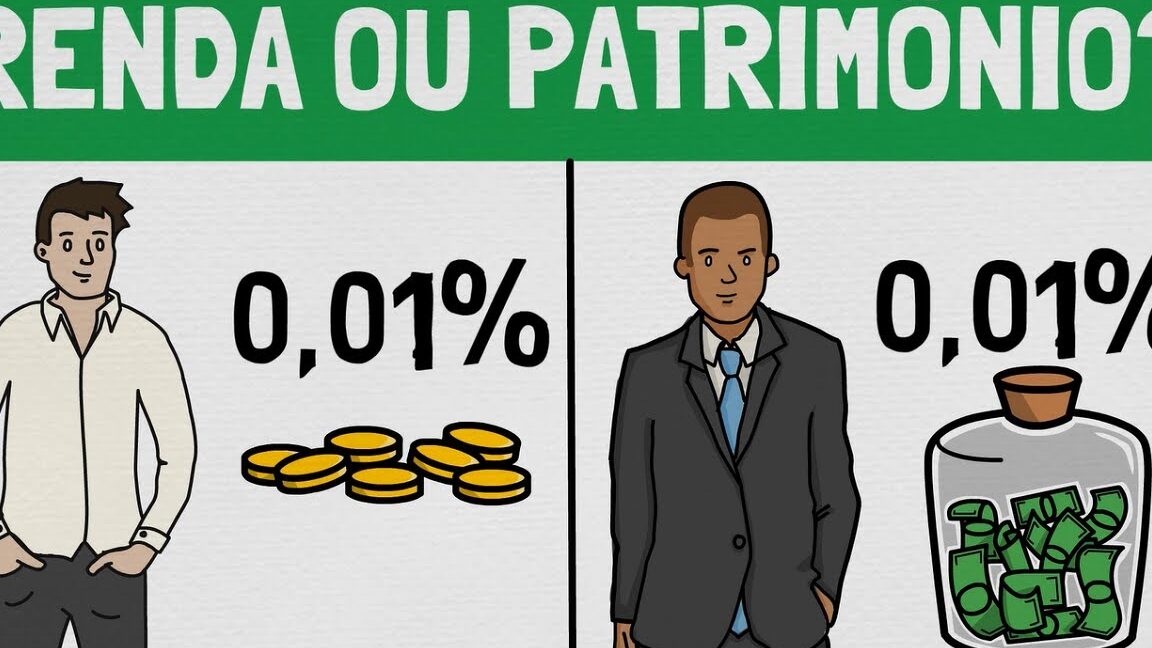 Cómo Aserte millonario con enfoque en renta y patrimonio