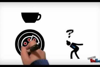 Cómo ser creativo 10 técnicas con ilustraciones de café y pizza.