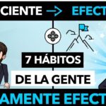 Qué es un hábito y ejemplos