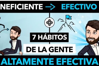 Qué es un hábito y ejemplos con enfoque en 7 hábitos efectivos