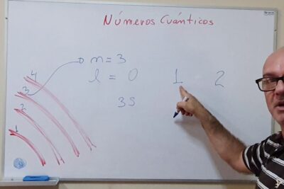 Qué se puede hacer si no tenemos energía, lección sobre números cuánticos en una pizarra.