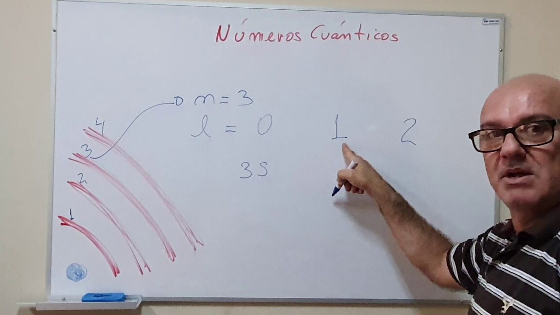 Qué se puede hacer si no tenemos energía, lección sobre números cuánticos en una pizarra.