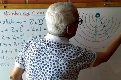 Qué debo hacer para tener más energía con explicación de niveles de energía en una pizarra.