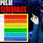 Qué ondas sirven para memorizar