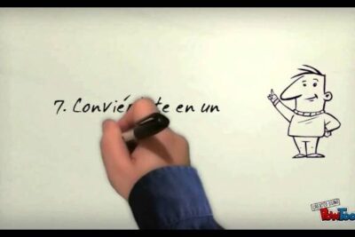 Dibujo explicativo sobre qué tengo que hacer para tener éxito.