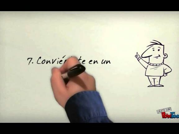 Dibujo explicativo sobre qué tengo que hacer para tener éxito.