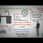 Cuáles son las 7 estrategias de la lectura