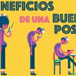 Cuál es la postura correcta del cuerpo