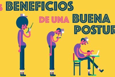 Descubre cuál es la postura correcta del cuerpo con este gráfico ilustrativo.