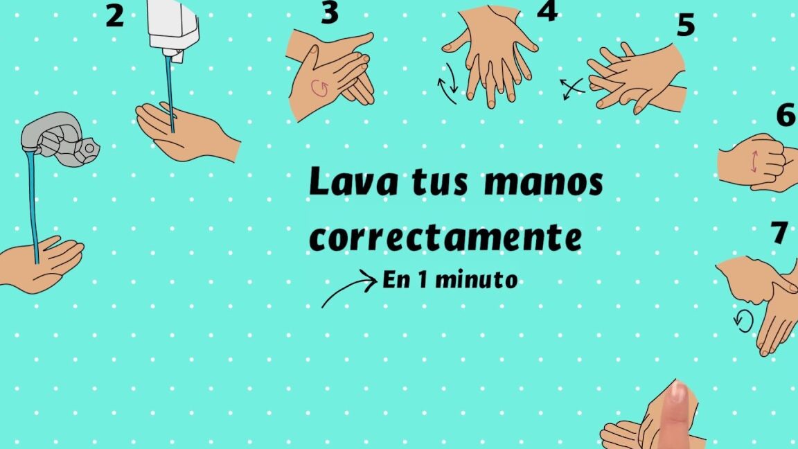 Cómo cuidarnos y prevenir las enfermedades mediante el lavado de manos correcto