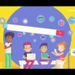 Qué actitudes se necesita para ser creativo