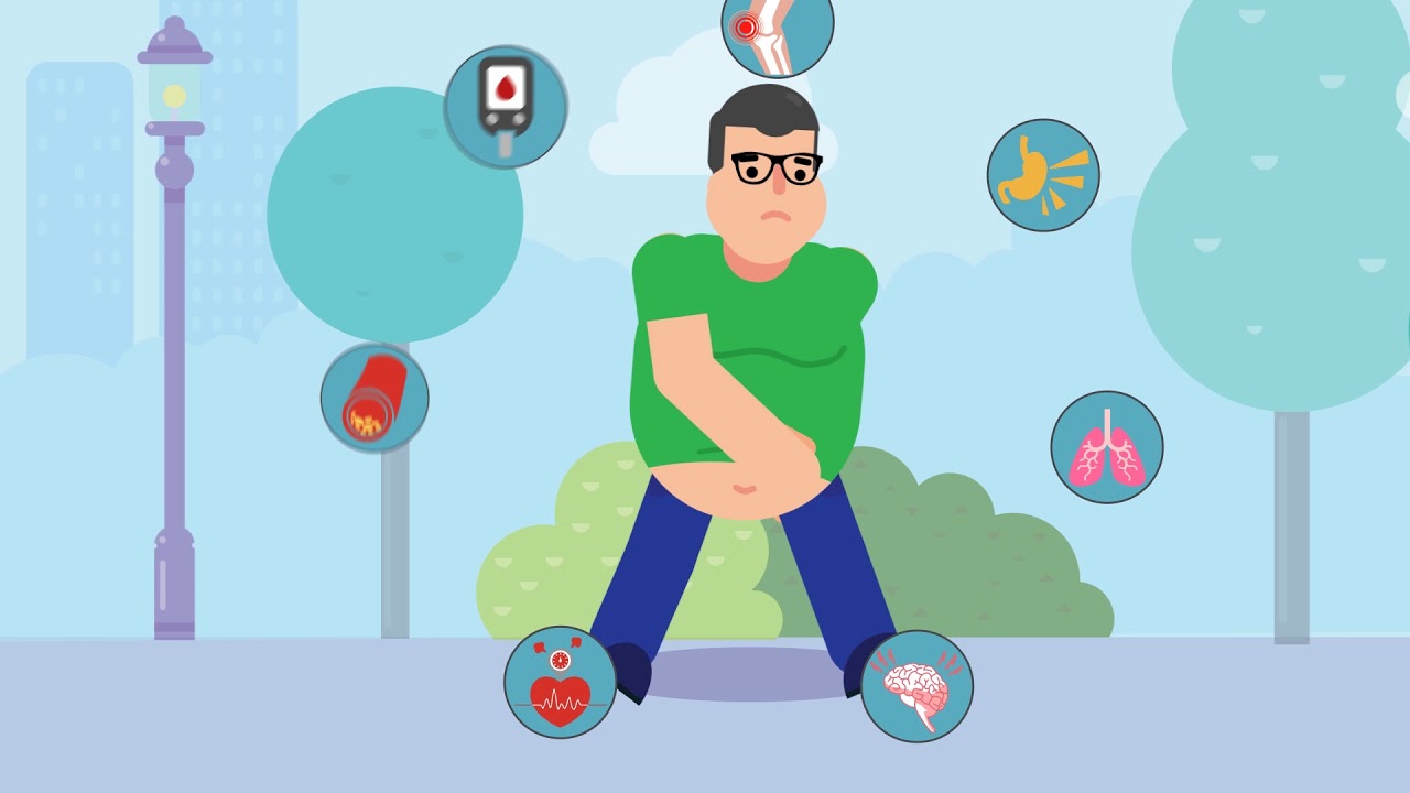 Qué hábitos de prevención de enfermedades ilustrados en una figura con indicadores de salud